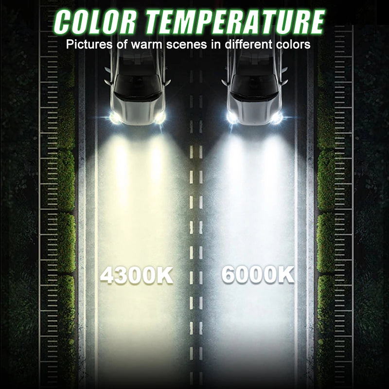 1000W 1:1 H7 LED CANBUS Light H1 H4 H11 9005 9006 7535 CSP Chip Plug&Play Wireless Mini Car Headlight with Fan 6000K 4300K 12V