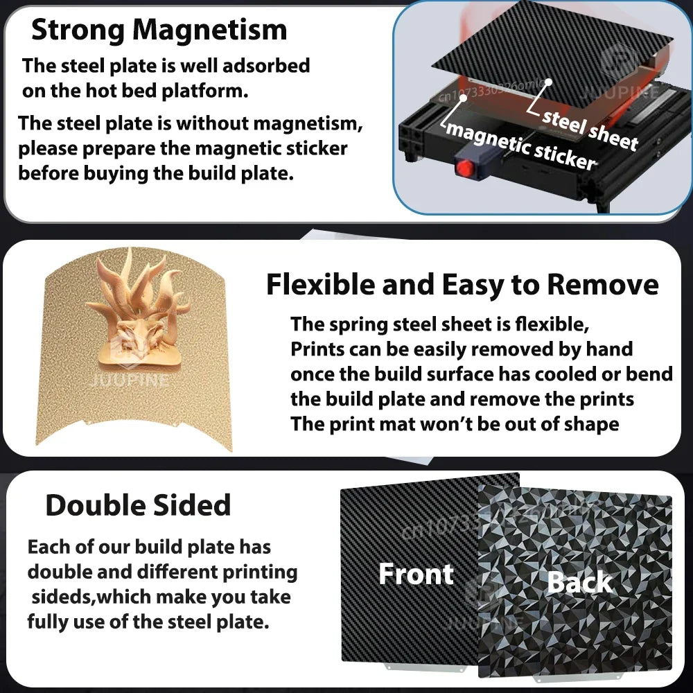 For Qidi Q1 Pro Plate 3D Printer Accessories Heat Bed Double Side PEO PET PEI Powder Coated Spring Steel Sheet 250x250 PEI Sheet