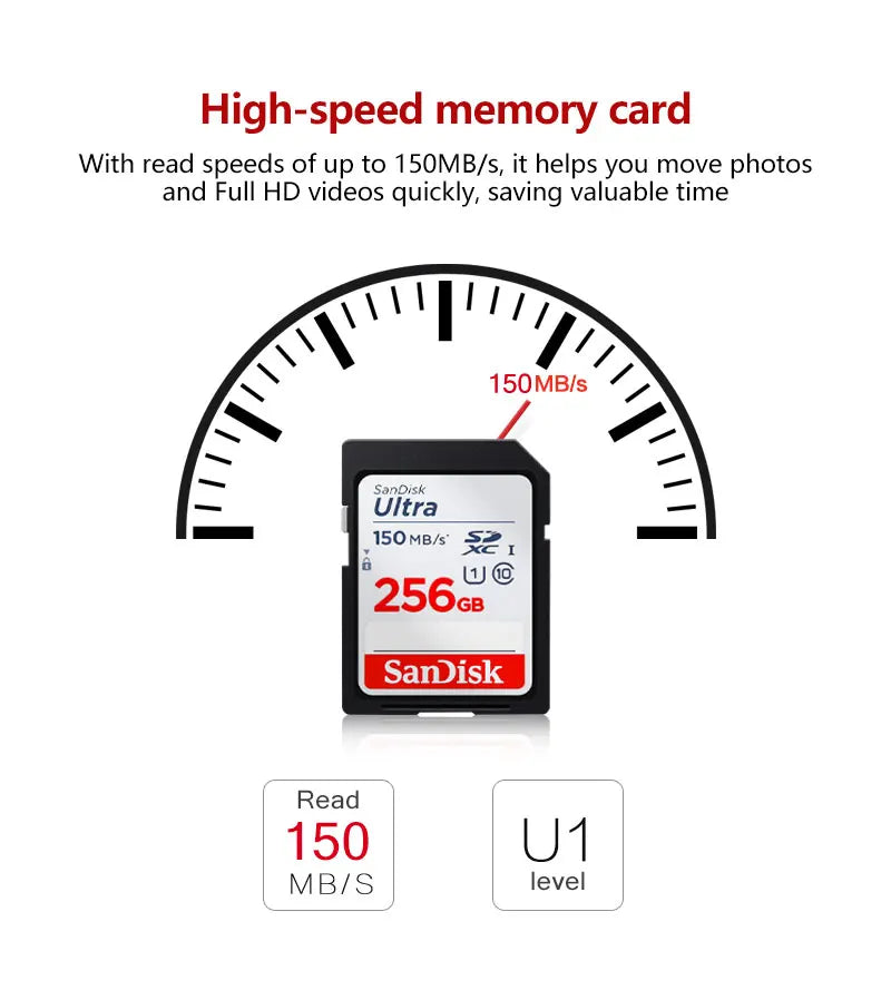SanDisk Ultra SDHC SDXC UHS-I Memory Cards C10 U1 32GB 64GB 128GB 256GB Read speed Up to 150MB/s waterproof For Camera HD video