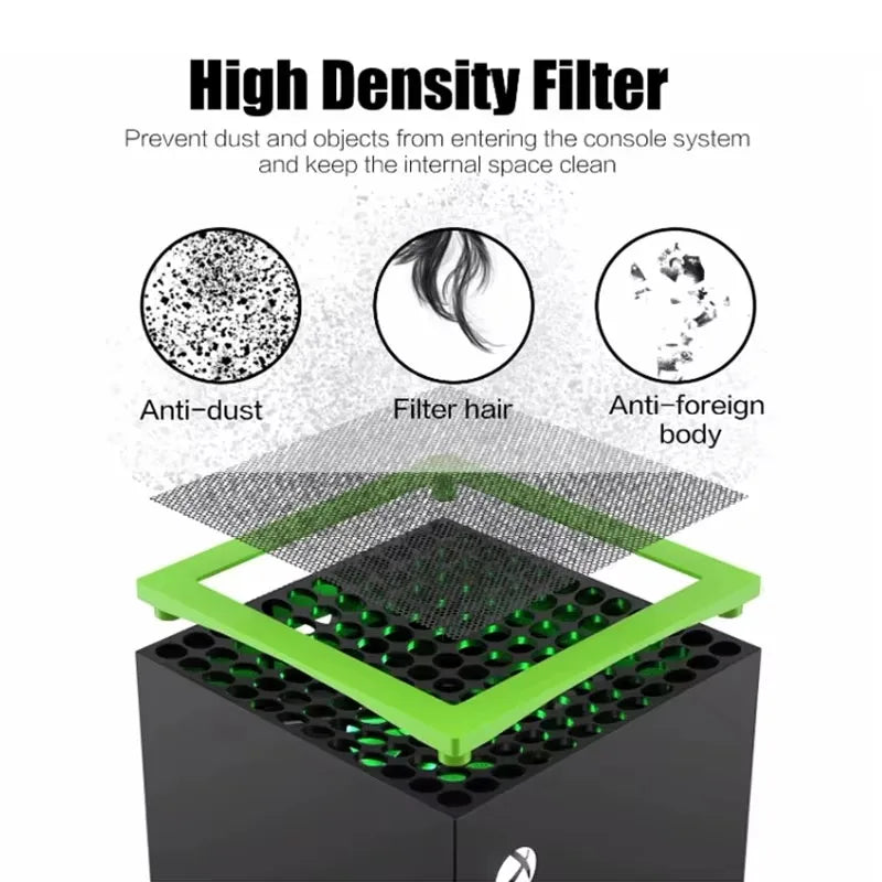 Anti Dust Filter Cover For Xbox Series X Console Cooling Fan Dustproof Cover Thumbstick Grip Caps For Xbox Series X Accessories
