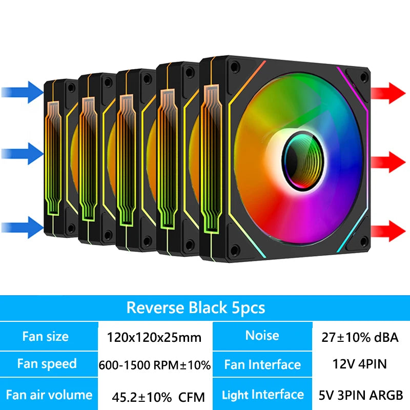 OEM PRISM 4 PRO Computer Chassis Fan 120mm 5V 3PIN ARGB 4 Pin PWM Quiet Cooling Fan 12V Large Air Volume 45.2CFM/600-1500RPM