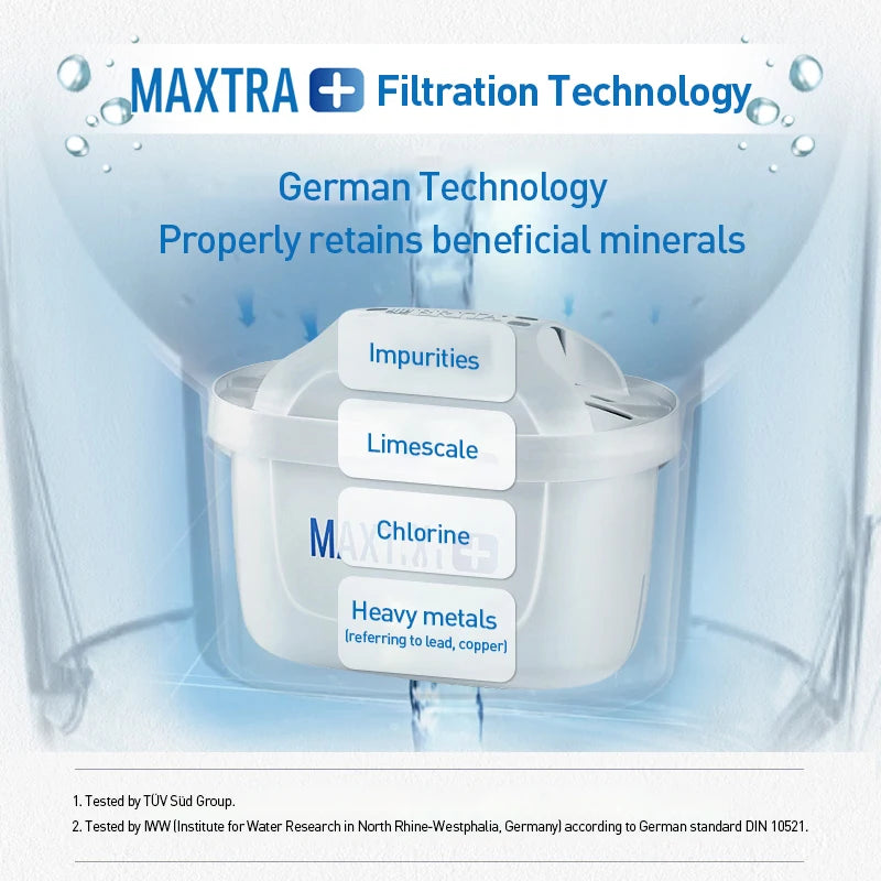 BRITA MAXTRA Water Filter Cartridge 1/3/6/12 Pcs compatible with Instant Water Purification Water Filter Jugs Water Filter