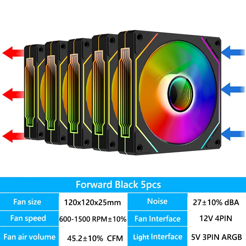 OEM PRISM 4 PRO Computer Chassis Fan 120mm 5V 3PIN ARGB 4 Pin PWM Quiet Cooling Fan 12V Large Air Volume 45.2CFM/600-1500RPM