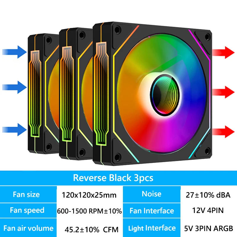 OEM PRISM 4 PRO Computer Chassis Fan 120mm 5V 3PIN ARGB 4 Pin PWM Quiet Cooling Fan 12V Large Air Volume 45.2CFM/600-1500RPM