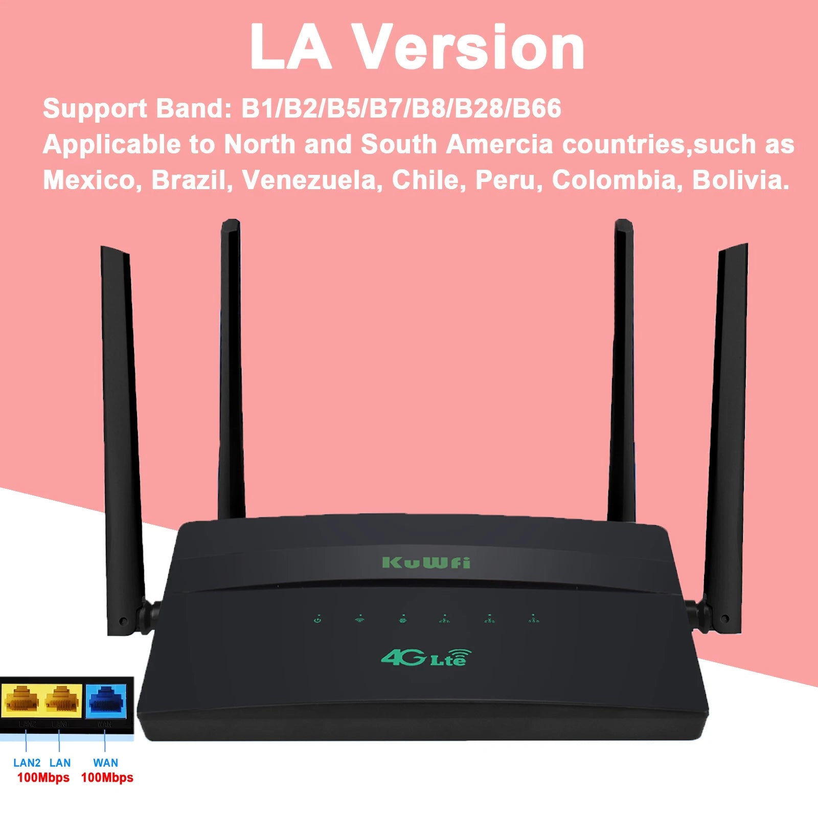 KuWFi 4G+ Router CAT6 LTE Modem AC1200 2.4G 5G Dual Band Wifi Router with SIM Card Slot 100M Ethernet Port 32 Users 4G to WiFi