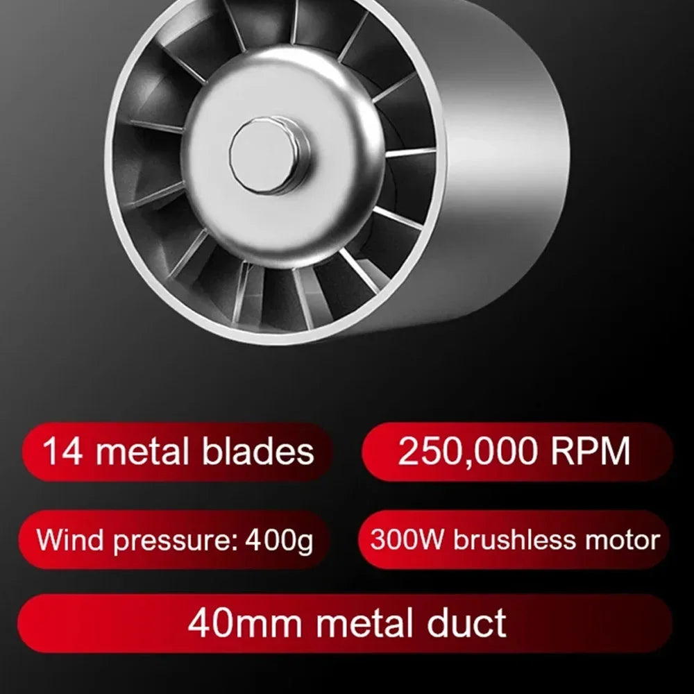 M18 400000RPM Brushless Turbo Fan Jet Blower Violent Fan Powerful Electric Blower Portable Dust Cleaner Type-C Charging 53m/s