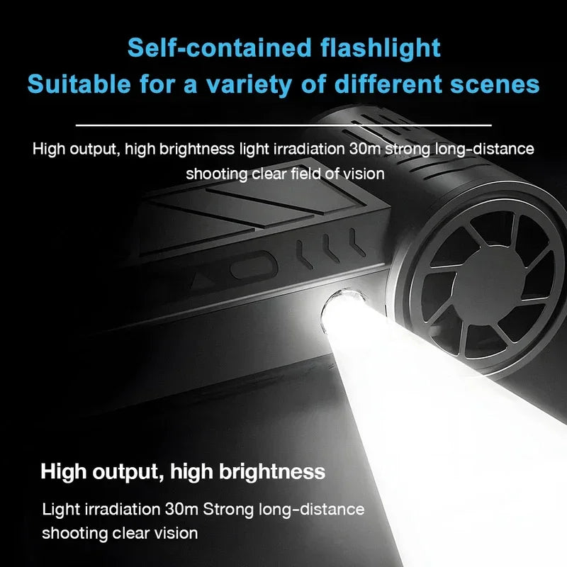 Turbofan 160000RPM High Power Jet Fan Air Duster Motor Variable Speed Dust Blower Brushless Clean Tool Handheld Air Mini Blower