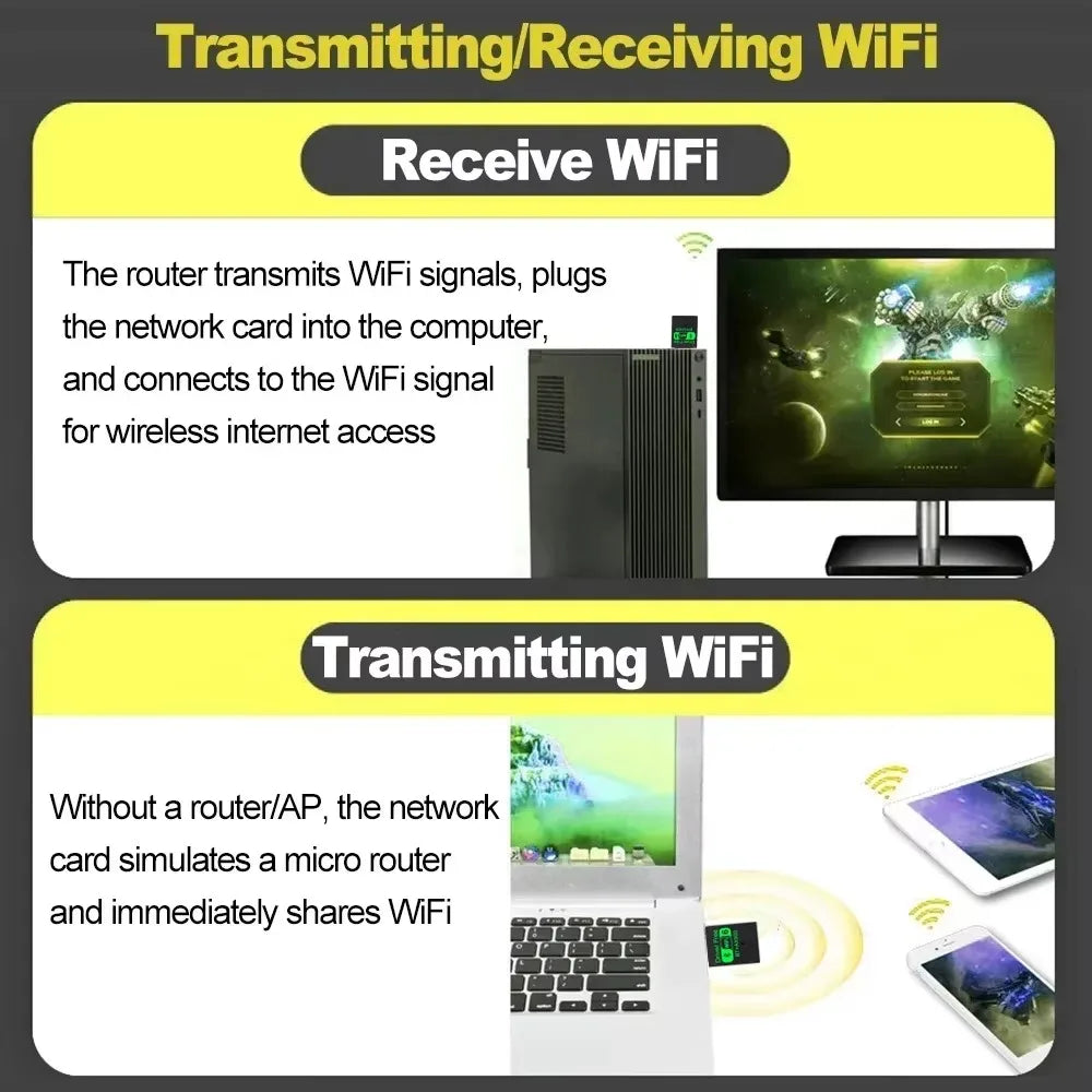 AX900 Wifi 6 Mini USB Dongle Network Card BT 5.4 Receiver Dongle For Win 10/11 PC Dual Band 2.4G/5Ghz