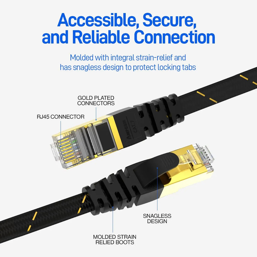AMPCOM CAT7 Ethernet Cable Flat Lan Cable SFTP Round RJ45 Network Cable Cat 7 Internet Cord for Router Modem PC PS4 Patch Cable