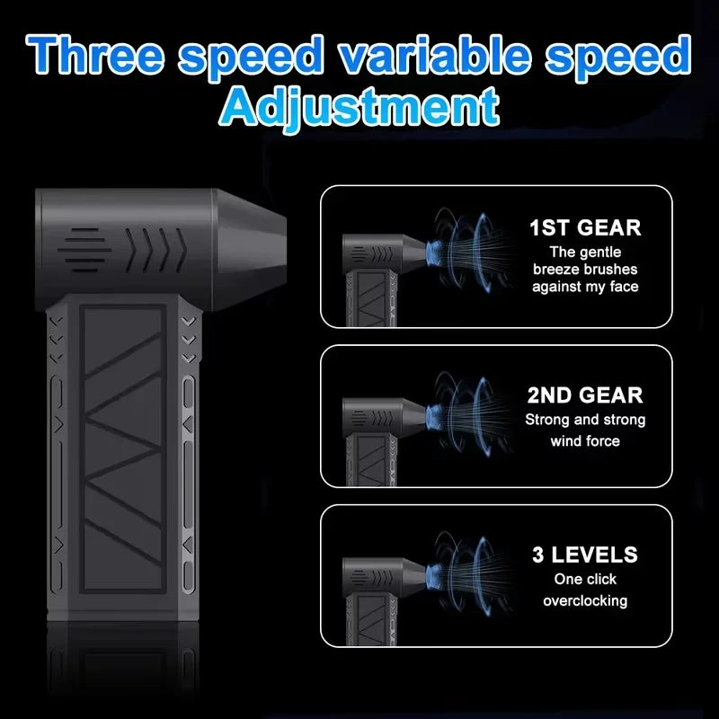 Turbofan 160000RPM High Power Jet Fan Air Duster Motor Variable Speed Dust Blower Brushless Clean Tool Handheld Air Mini Blower