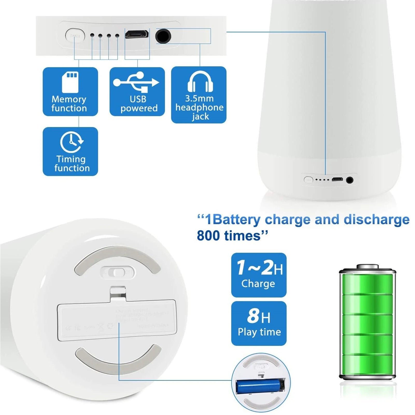 Colorful Night Lights 34 Soothing Sounds Supports APP Remote Control Smart White Noise Machine Baby Sleep Sound Machine