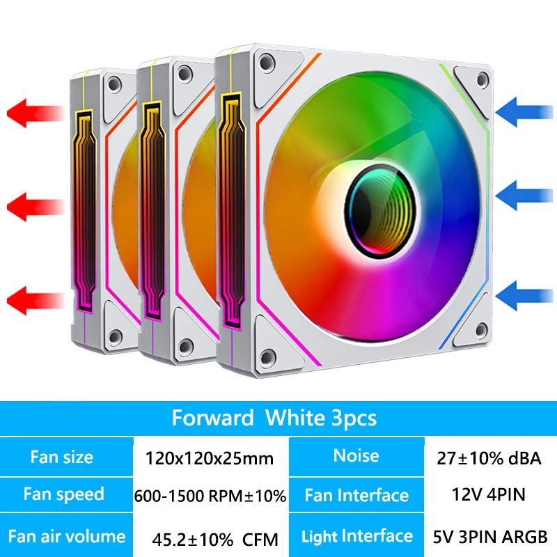 OEM PRISM 4 PRO Computer Chassis Fan 120mm 5V 3PIN ARGB 4 Pin PWM Quiet Cooling Fan 12V Large Air Volume 45.2CFM/600-1500RPM
