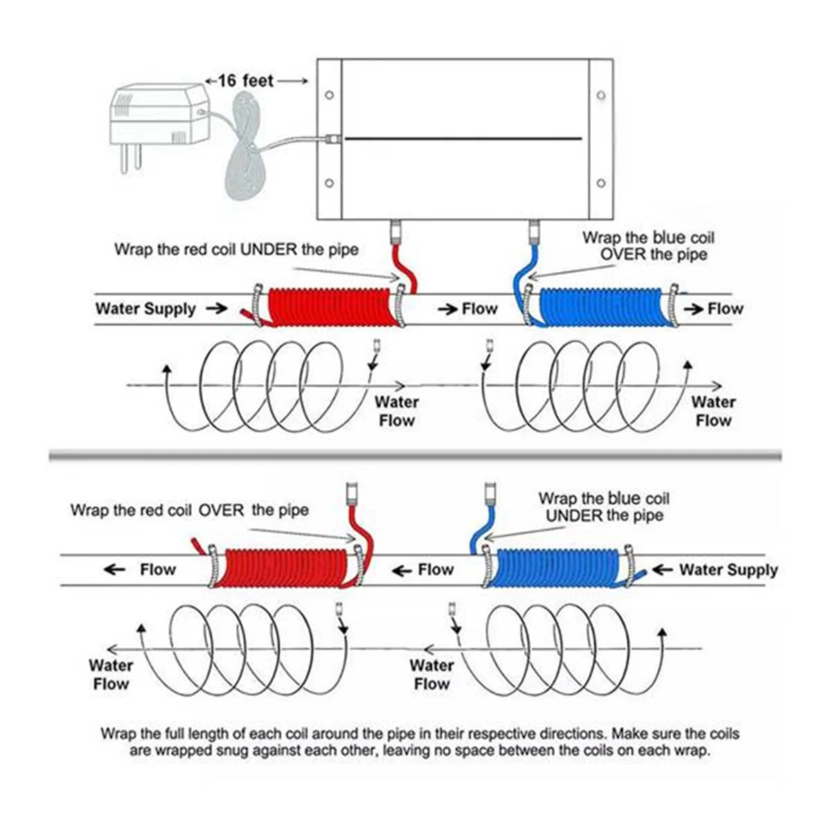 Hot sale Electronic Water Descaler System Reduces Limescale Rust and Minerals No Easy Installation EU Plug