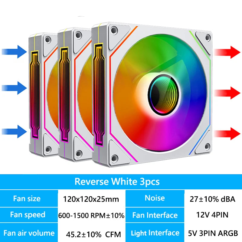 OEM PRISM 4 PRO Computer Chassis Fan 120mm 5V 3PIN ARGB 4 Pin PWM Quiet Cooling Fan 12V Large Air Volume 45.2CFM/600-1500RPM