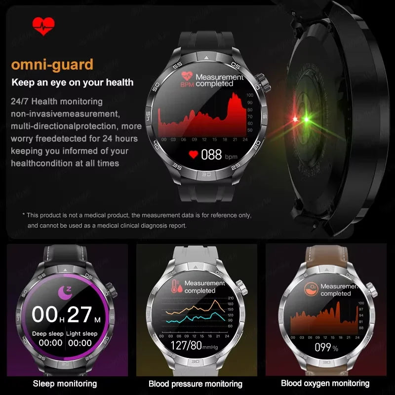 2026 New GH Style GPS Sport Compass SmartWatch Men 1.85" AMOLED HD Screen NFC IP68 Waterproof Bluetooth Call Smartbracelet Woman