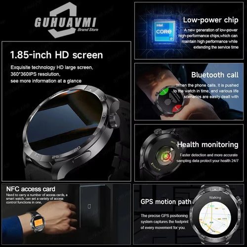 2026 New GH Style GPS Sport Compass SmartWatch Men 1.85" AMOLED HD Screen NFC IP68 Waterproof Bluetooth Call Smartbracelet Woman