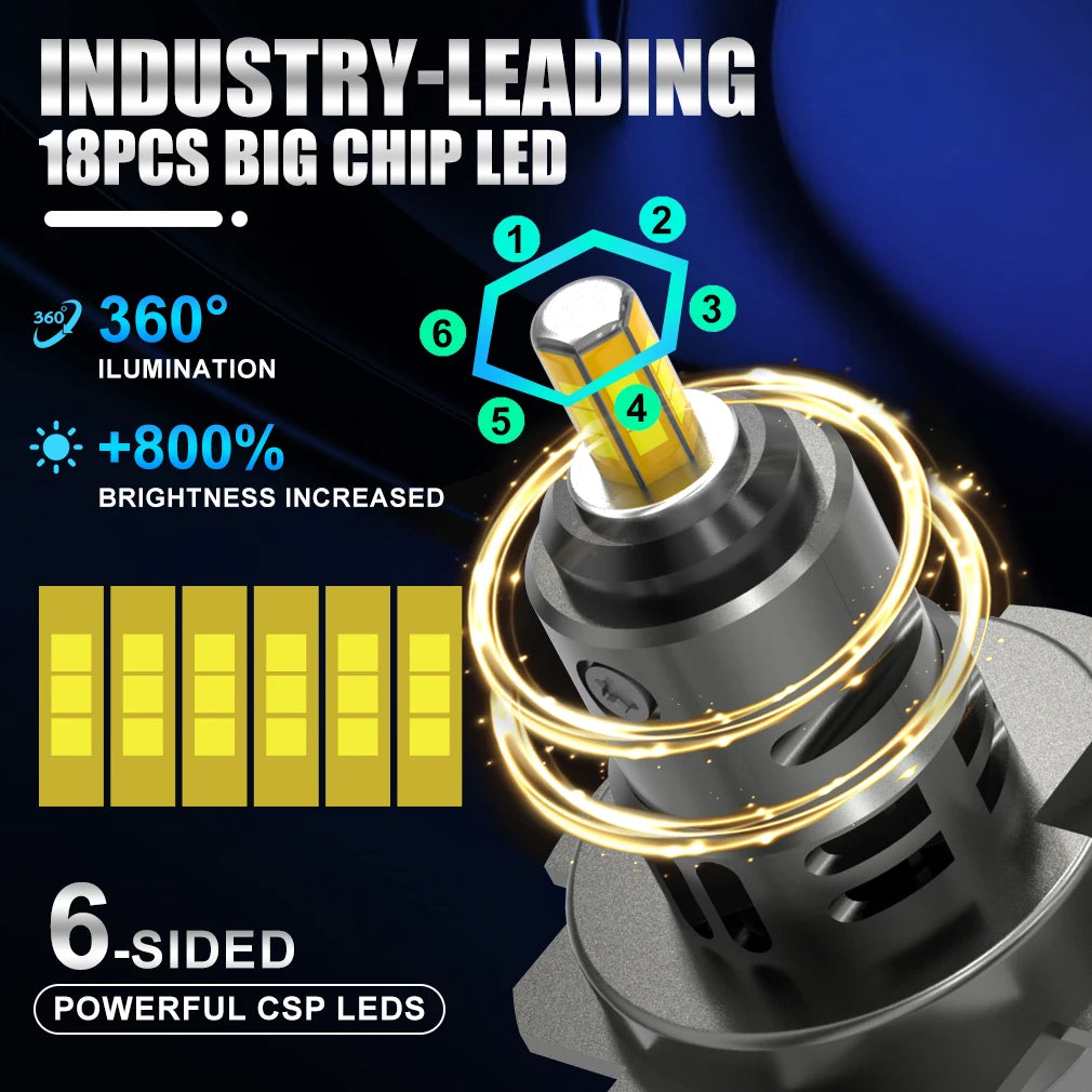 XSTORM 2PCS H7 360° LED Light Bulbs 300W 30000LM Headlight for Car H7 LED Canbus With Fan Turbo Lights Driving Running Lamps