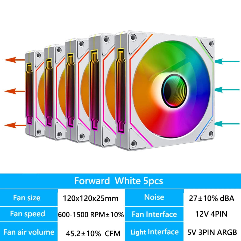 OEM PRISM 4 PRO Computer Chassis Fan 120mm 5V 3PIN ARGB 4 Pin PWM Quiet Cooling Fan 12V Large Air Volume 45.2CFM/600-1500RPM