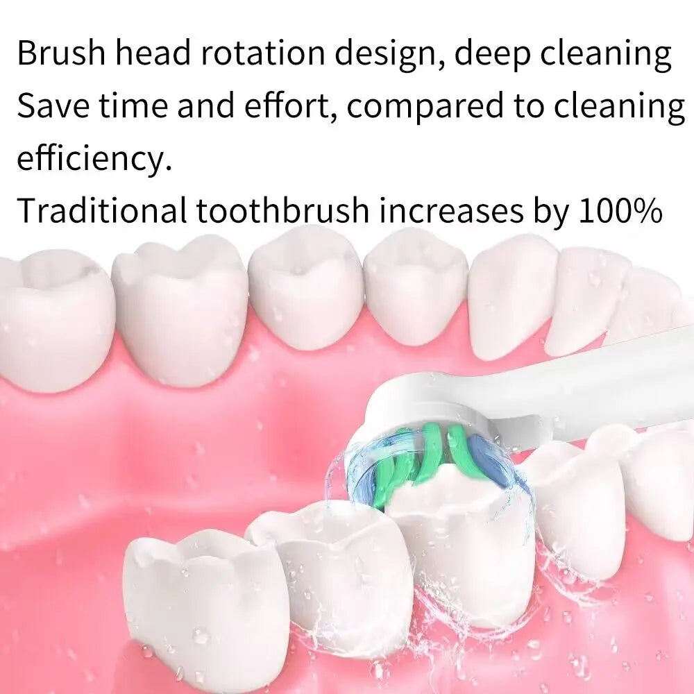 Toothbrush Replacement Heads Refill for Oral B Electric Brush Pro1000 Pro3000 Pro5000 Pro7000 Vitality Floss Action (Not for iO)