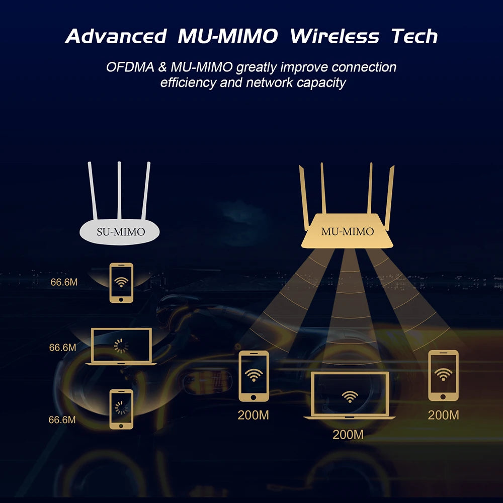 Wifi6e PCI-E Wifi Adapter AX210 5374Mbps Bluetooth 5.3 Tri Band 2.4G/5G/6G Wireless Network Card Windows 10 11 For PC