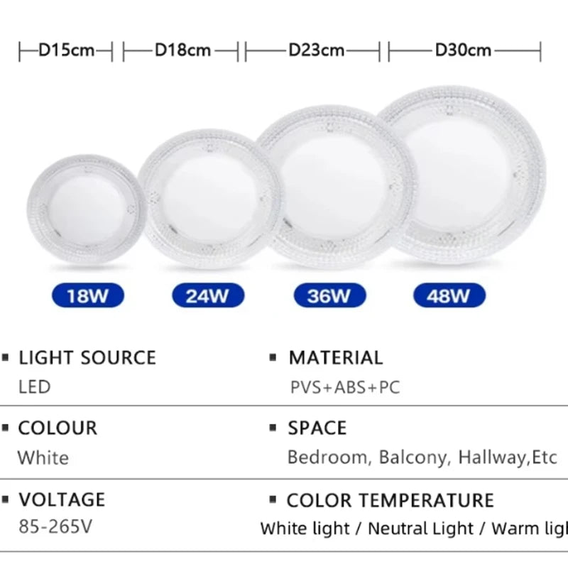 Modern Ultra Thin Crystal Ceiling light Round Ceiling Home Lamp Cool White Suitable for Balcony Kitchen Bedroom Light AC85-260V
