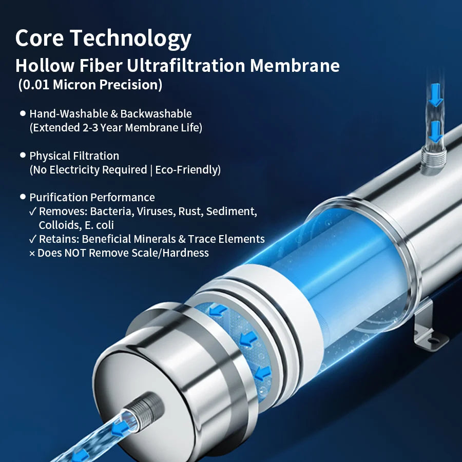 5000L/H Whole House Pipeline Water Filter 304 Stainless Steel Central Purifier 0.01μm UF Membrane Water Purifier