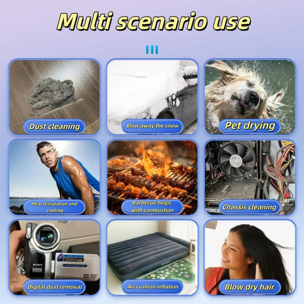 New Turbo Jet Blower 990000RPM Outdoor Powerful Air Blower Brushless Motor Turbo Fan Wind Speed 75m/s 10000mAh Thrust PC Tool