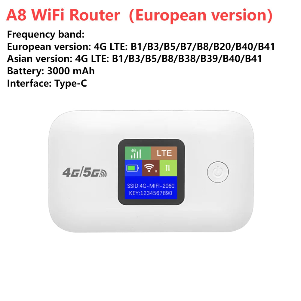 4G LTE USB Modem Dongle 150Mbps Wireless WiFi Router Mobile Broadband SIM Card Pocket Hotspot Home Office Wireless WiFi Adapter