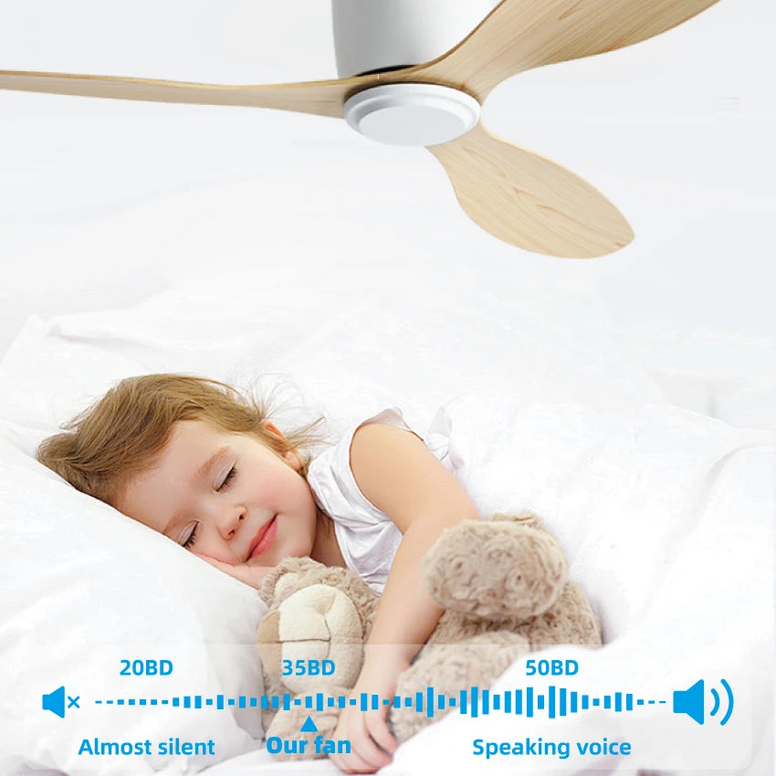 FUMANJIA Ultra-Thin DC Ceiling Fan with Remote - 6-Speed Silent, 3 ABS Blades, Ideal for Low Ceilings & Minim Spaces（No Light）