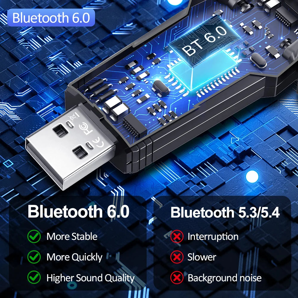 USB Bluetooth Dongle Driver Free 200M Bluetooth 6.0 Adapter for Windows 11/10/8.1 Mouse Keyboard Audio Receiver Transmitter