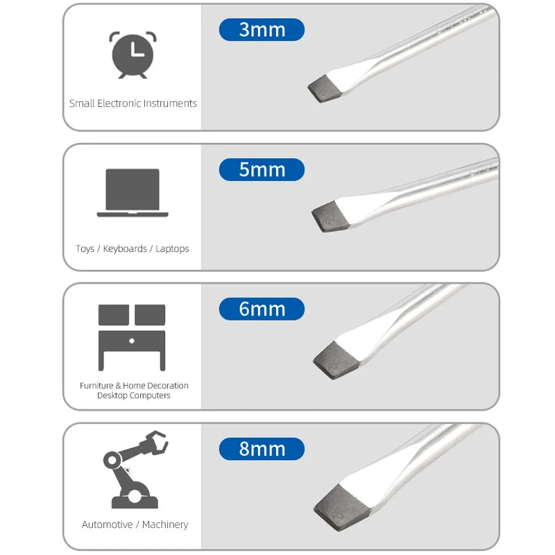 1PCS Multifunctional Magnetic Screwdriver Set Flathead & Crosshead Manual Household Tool for Electronics Repair